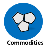 Commodities